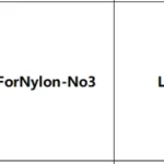 In-Depth Review & Buyer Guide: MX Shopper old customer – Product Review